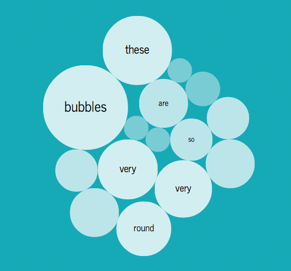 bubble-chart